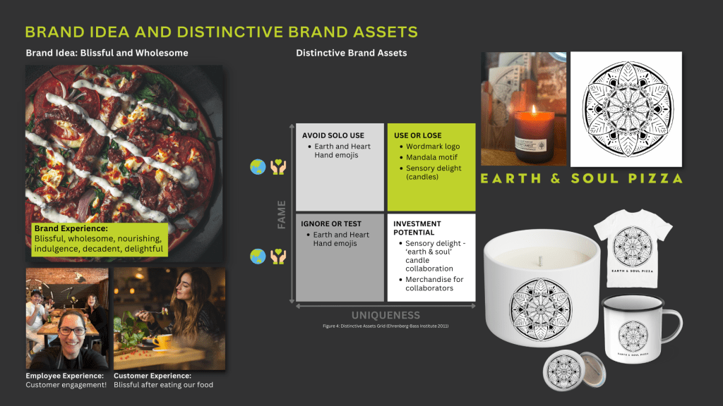 Why your brand’s ‘Why’ matters: Exploring the essence of brand&nbsp;ideas